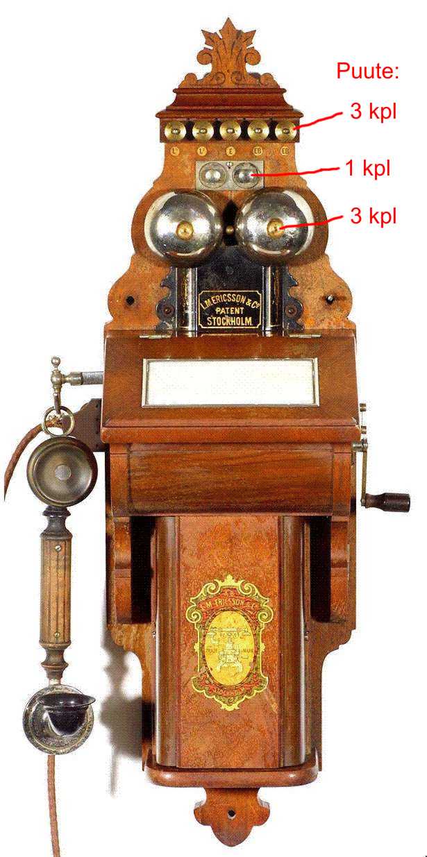 OldPhone
